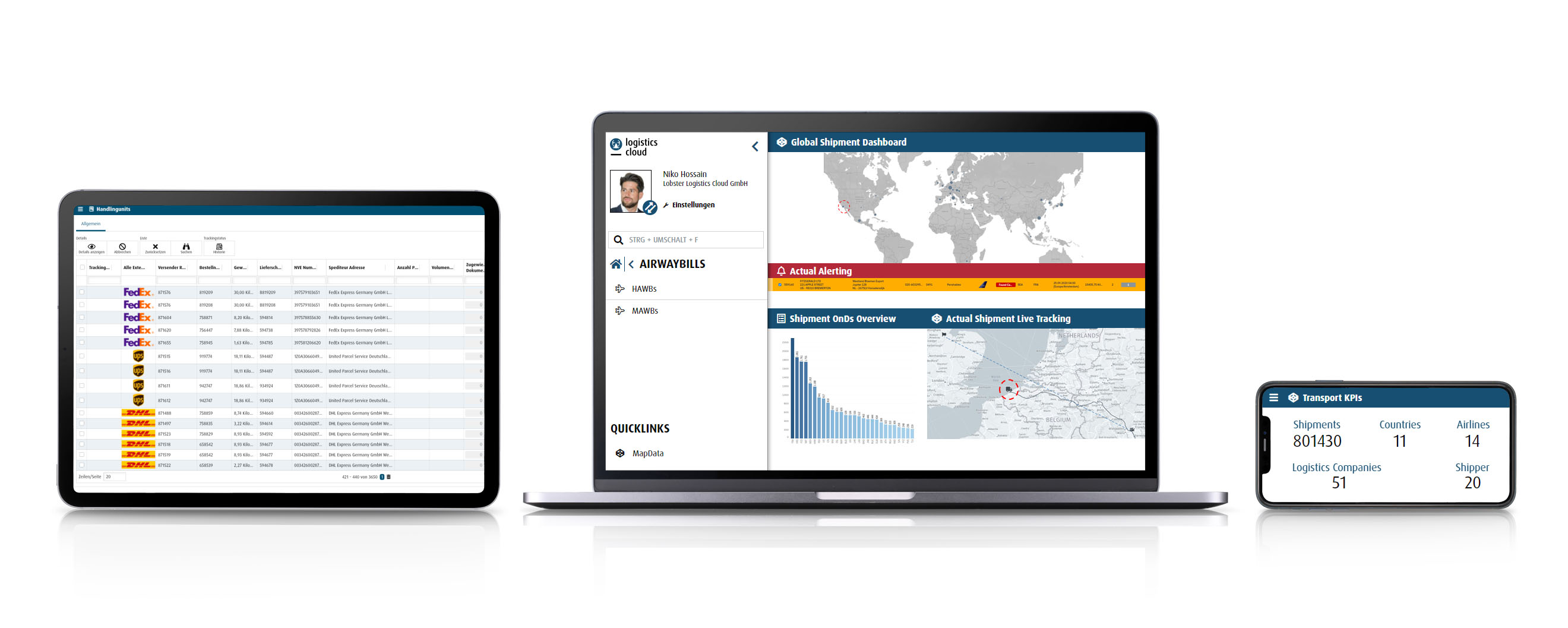 logistics cloud - responsive on all devices