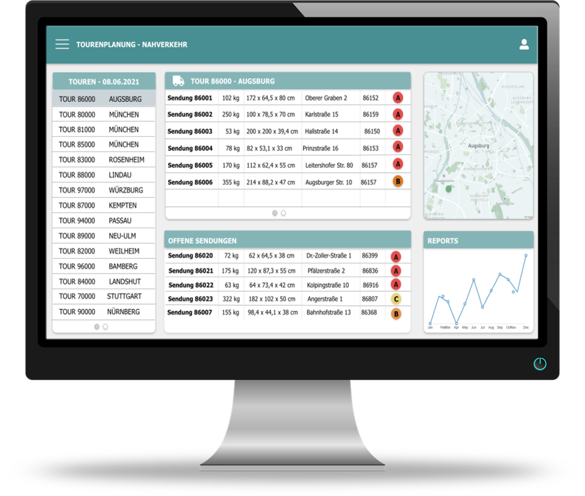 Dashboard Automatische Disposition