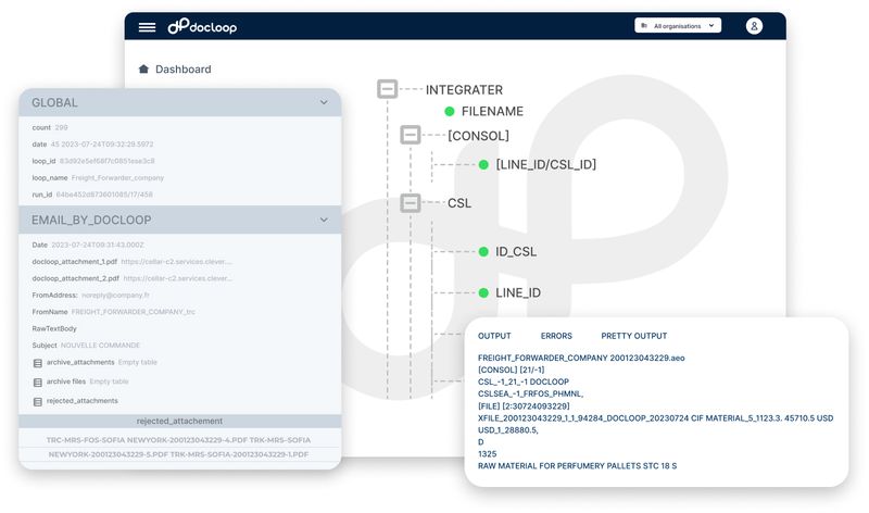 docloop data flow